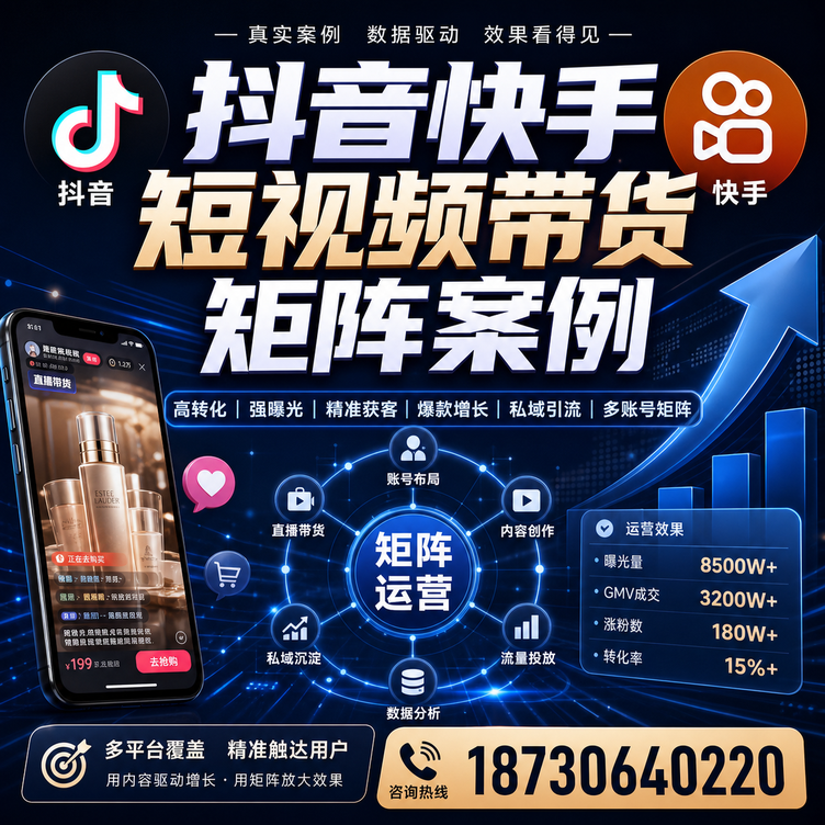景德镇短视频带货团队多平台矩阵自动分发案例
