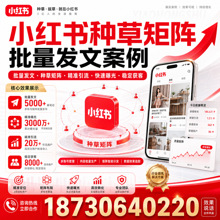 景德镇小红书种草矩阵批量发文案例